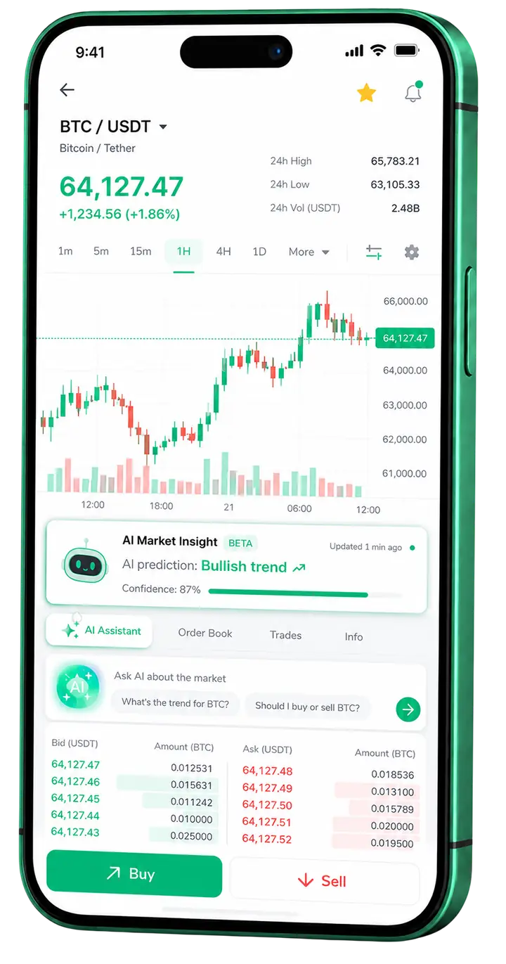 Vernata Celdorio — aplicación móvil Panel móvil de trading Vernata Celdorio